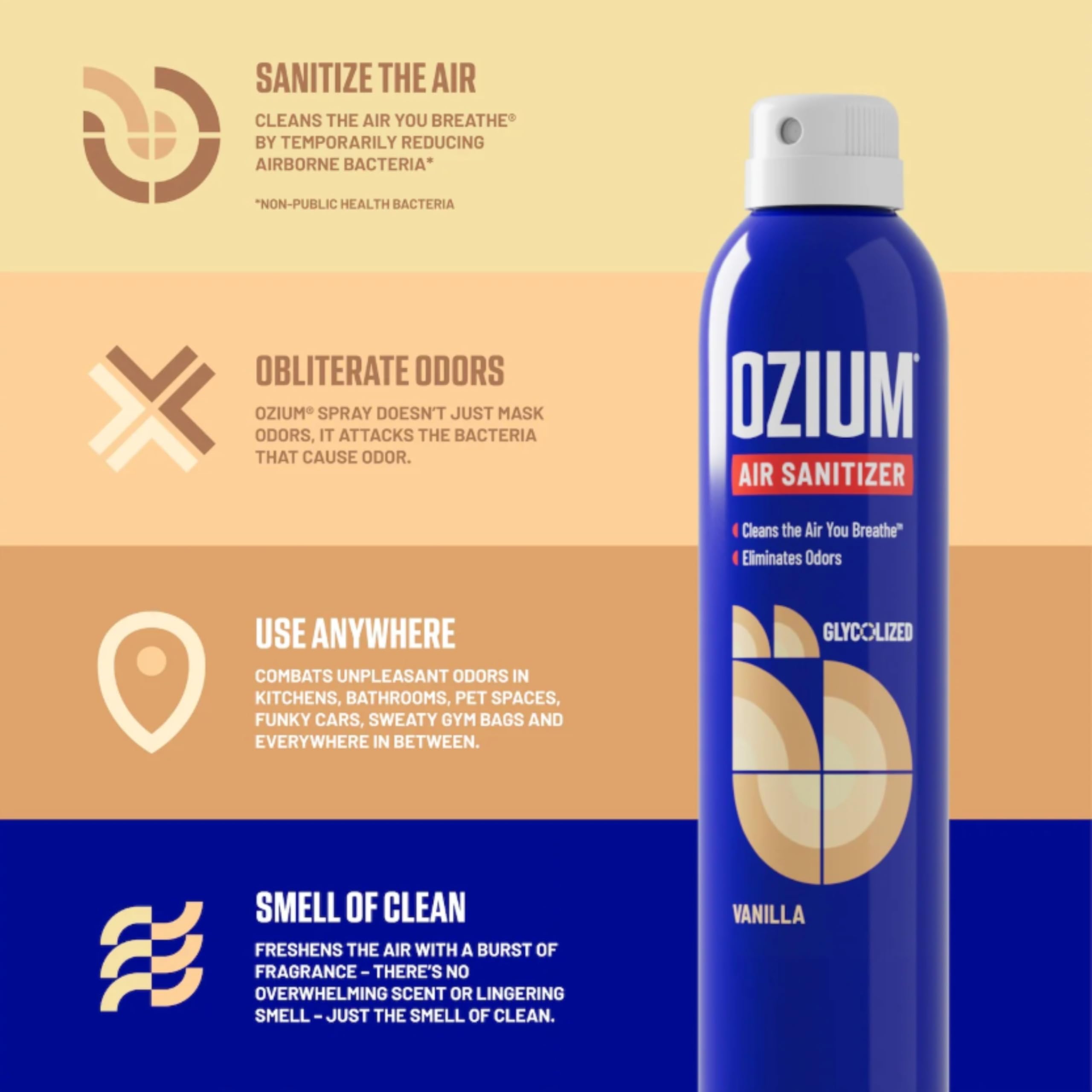 Ozium 0.8 oz. Air Sanitizer & Odor Eliminator for Homes, Cars, Offices and More, Vanilla Scent, Pack of 2