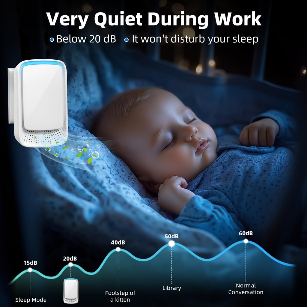 2026 New Plug in Air Purifiers Air Ionizers for Dust Mites, Odor Eliminator for Home with Negative Ion Generator, Quiet Portable Air Freshener Plug In for Bedroom,Office,Kitchen,Smoke,Dust (6)