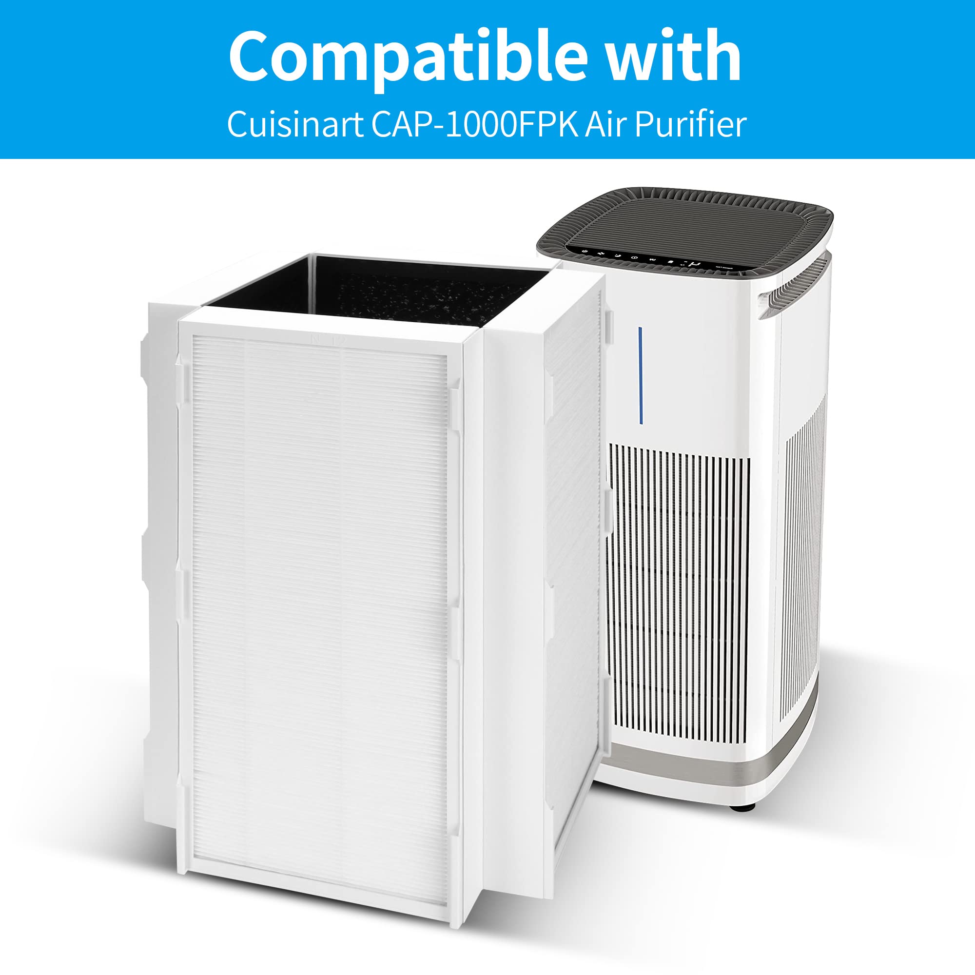 Breabetter 1-Pack CAP-1000FPK Replacement Filter Compatible with Cuisinart CAP-1000FPK Air Purifier, 3-in-1 Filtration