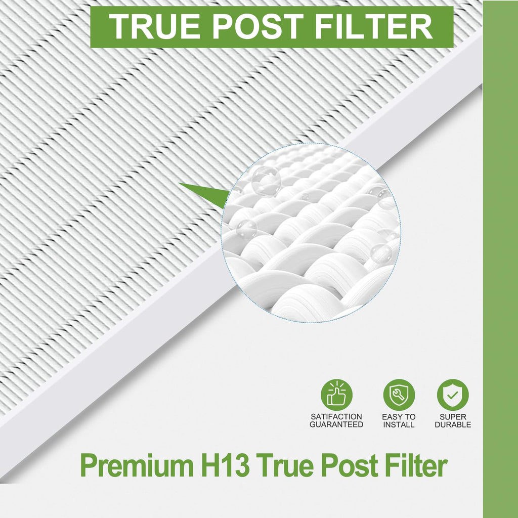 4 Pack 115115 Replacement Filter A Size 21 - Compatible with Winix PlasmaWave C535 5300 5300-2 6300 6300-2 P300 AM90 C909 9800, C535 Filter A