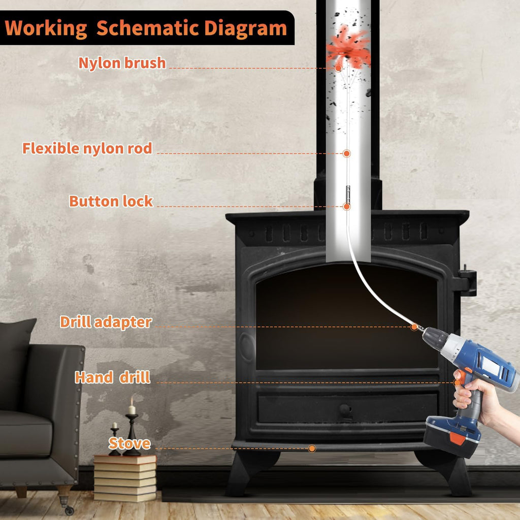 Sealegend Chimney Sweep Kit - 30 Feet Rotary Cleaning System with 9 Flexible Nylon Rods