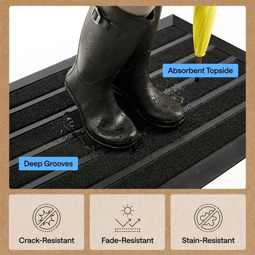 GORILLA GRIP Waterproof All-Season WeatherMAX Doormat - Natural Rubber, Stain & Fade Resistant, 23x35, Black Stripe