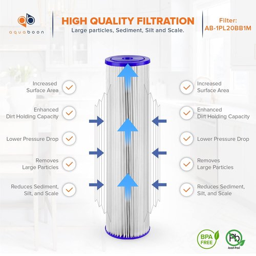 Aquaboon 1 Micron Whole House Pleated Sediment Water Filter Cartridge 20x4.5 Well Filter Replacement Compatible with ECP5-20BB, SPC-45-1005, 4 Pack