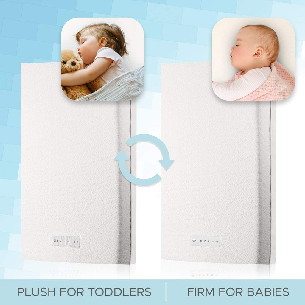 Organic Cotton 2-Sided Crib Mattress - Waterproof Washable Protector & Ventilated Foam | 52x27.5x4”