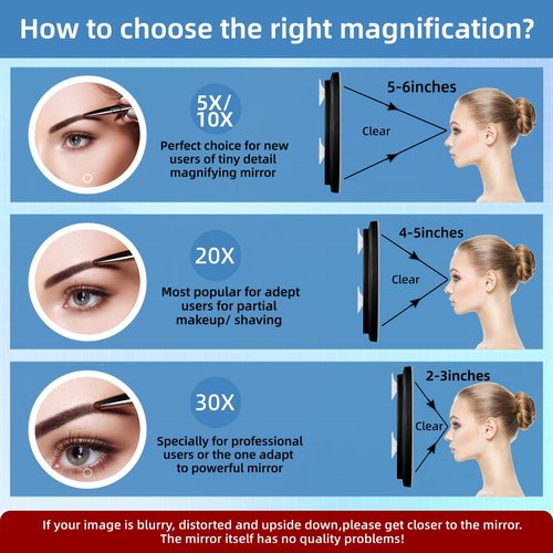 JJhxr 30X Magnifying Mirror with Lights, 30x Magnified Mirror with 3 Color Lights Adjustable Brightness, Rechargeable 6inch Travel Magnification with 3 Suction Cups - Includes Tweezers & Scissors