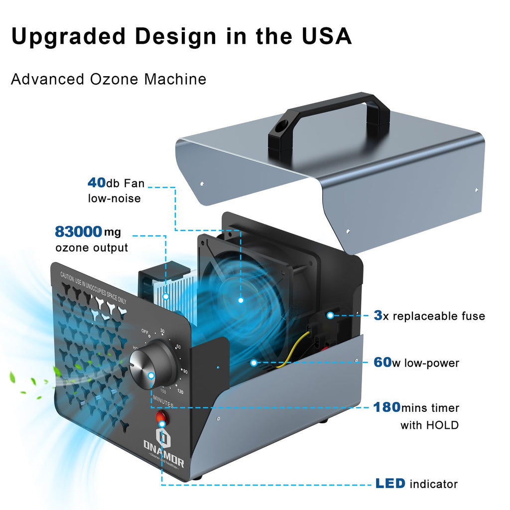 ONAMOR Ozone Generator 88,000mg - Ozone Machine for Home, Smoke, Car, and Pet Room. (Suitable for Area of 7,000 Square Feet) - Blue