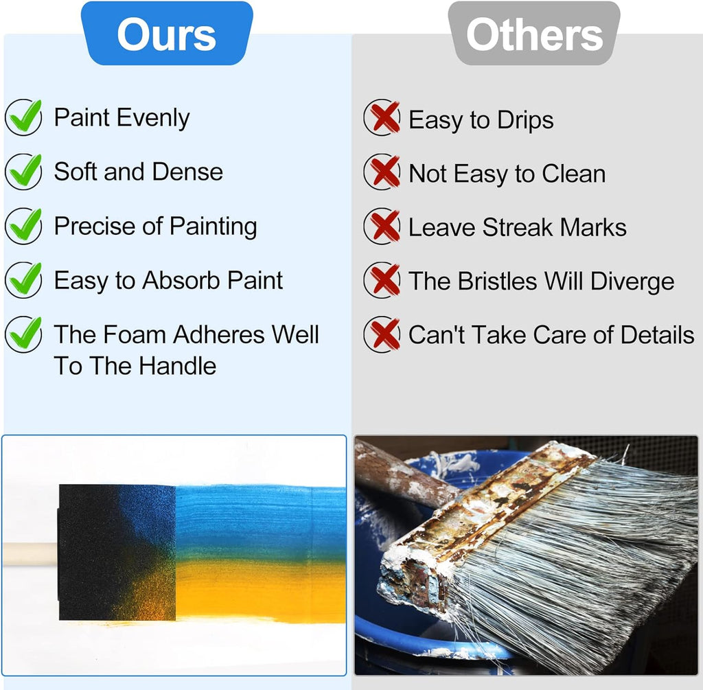 Skiennix Foam Paint Brushes - 24 Pcs Wood Handle Sponge Brushes for Painting & DIY Crafts | 1'', 2'', 3'' Sizes