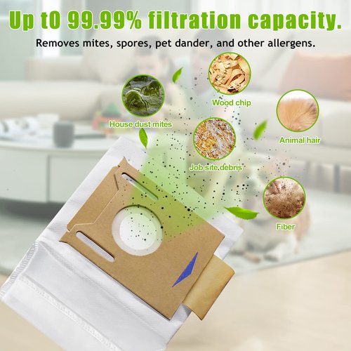 5 Pack Dust Bags For ECOVACS T8 AIVI / T8 / N8 Pro Plus / N8 Pro / DX93 / DDX96 Vacuum Cleaner Parts