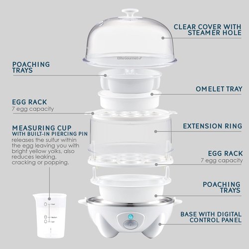 Elite Gourmet 2-Tiered Egg Cooker - Rapid 5-Egg Poacher for Soft, Medium, Hard-Boiled Eggs | BPA Free, White