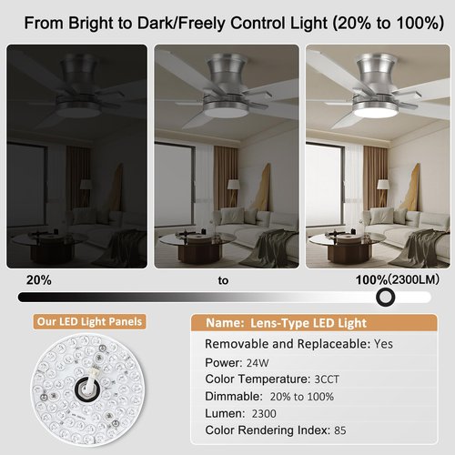 52 Inch Flush Mount Brushed Nickel Ceiling Fan with Light and Remote Control.Noiseless,Dimmable,3CCT,6 Speeds Reversible, Low Profile DC Ceiling Fans for Indoor or Covered Outdoor Use,ETL Listed