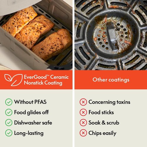 Bella 4Qt Slim Air Fryer - Fits-Anywhere™ Kitchenware with Adjustable Temp & 6 Cooking Presets | Oatmilk Color