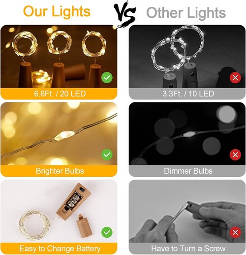 Brightown Wine Bottle Lights - 20 Pack LED Cork Lights | Waterproof Silver Wire Fairy Lights for Parties & Weddings