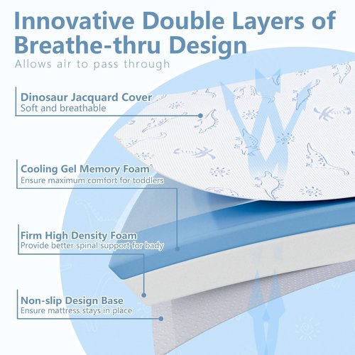 Mochen Pack and Play Mattress Pad, 38"x26" Pack n Play Mattresses with Breathable Soft & Firm Memory Foam Removable Washable Cover Pack N Play Mattress 3 inch Thick