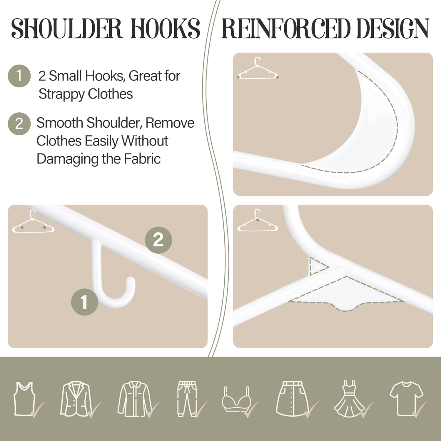 ZENY 100-Pack White Plastic Hangers - Space-Saving, Durable Clothes Hangers for Organizing Your Wardrobe