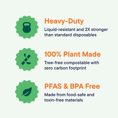 100% Compostable Square Paper Plates 6 inch [500-Pack] Heavy Duty, Eco-Friendly, Biodegradable Bagasse Dinner Plates - Natural Brown 6x6" Plate - (PFAS-Free) (BPI Certified) By Stack Man