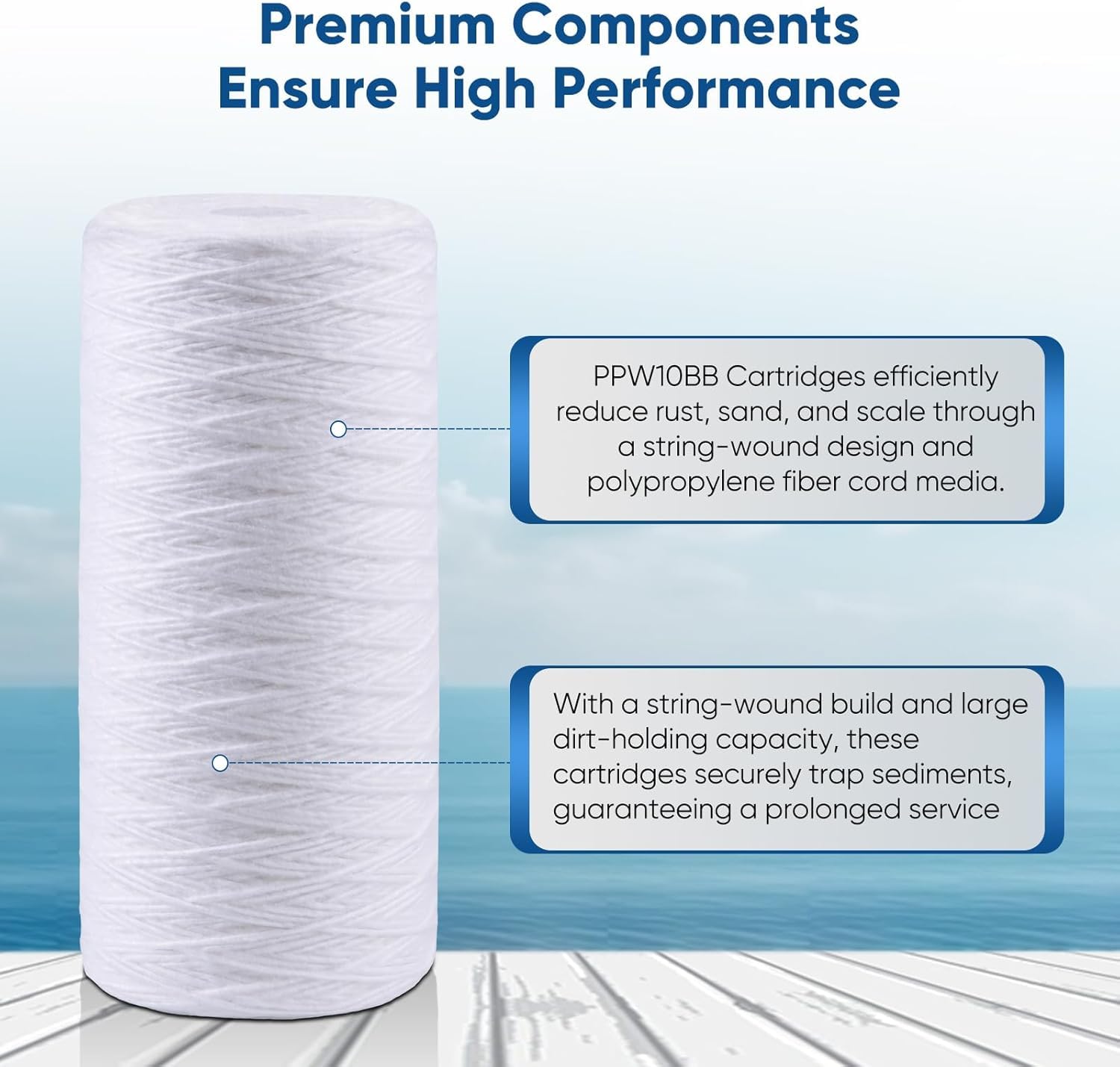 PUREPLUS 25 Micron 10 x 4.5 Whole House String Wound Sediment Filter for Well Water, Replacement Cartridge for 84637, WPX5BB97P, PC10, CW5-BBS, 355215-45, WP10BB97P, WP5BB97P, 4Pack