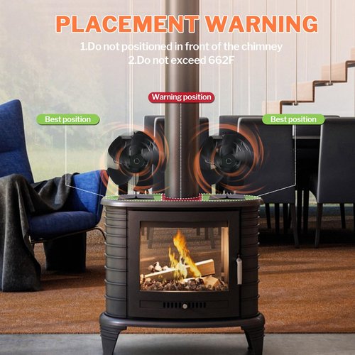 Flanagan 2 PCS Fireplace Fans, 5 Blades Stove Fan,7in Log Burner Fan Heat Powered Fireplace Fan for Wood Burning Stove/Log Burner/Fireplace(Include Magnetic Thermometer) (2 PCS -5 Blades)