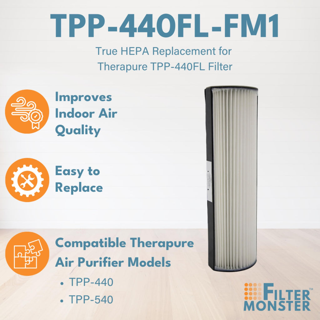 Filter-Monster – Replacement Compatible with Therapure TPP440F Filter for Therapure Air Purifier TPP440, TPP540, and TPP640 Air Purifiers