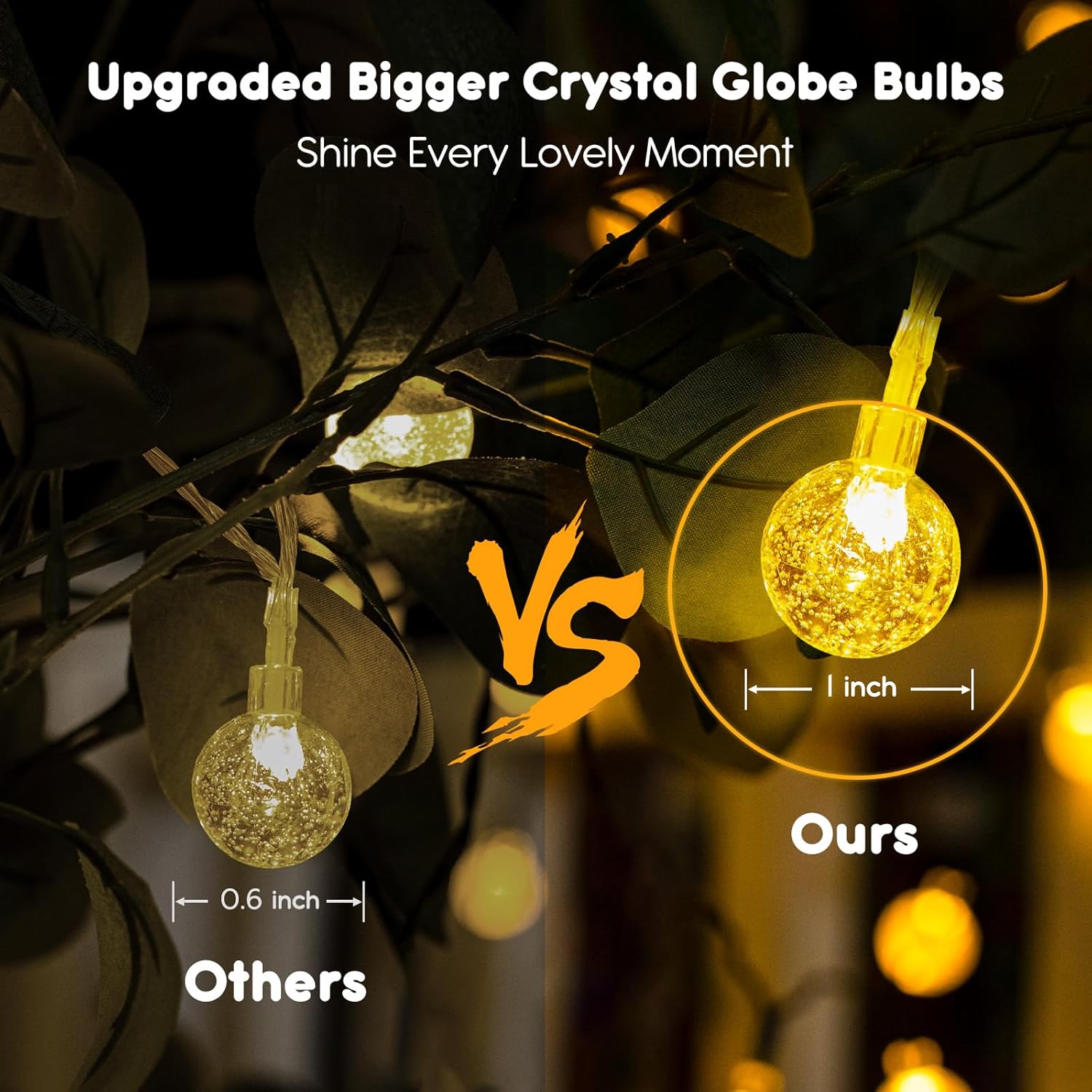 Minetom Crystal Globe String Lights - 33 ft 60 LED Waterproof Fairy Lights with Remote & 8 Modes | Warm White Decor