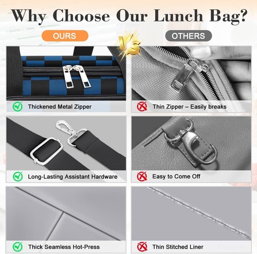 Coobiiya Insulated Lunch Bag - Leakproof Cooler for Men | Portable Soft Lunchbox for Travel & Camping
