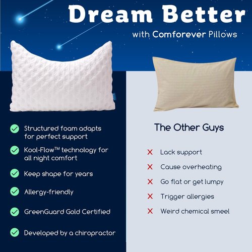 KUCEY Cooling Side Sleeper Pillow - Luxury Shredded Memory Foam for Neck & Shoulder Pain | Set of 2, Adjustable Queen Size, Washable Cover in Crescent White