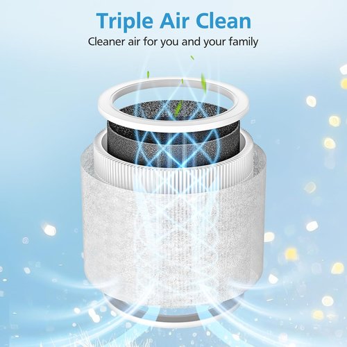 LEVOIT Core Mini Replacement Filter - 4 Pack for Core Mini-P Air Purifiers | High-Performance Filtration
