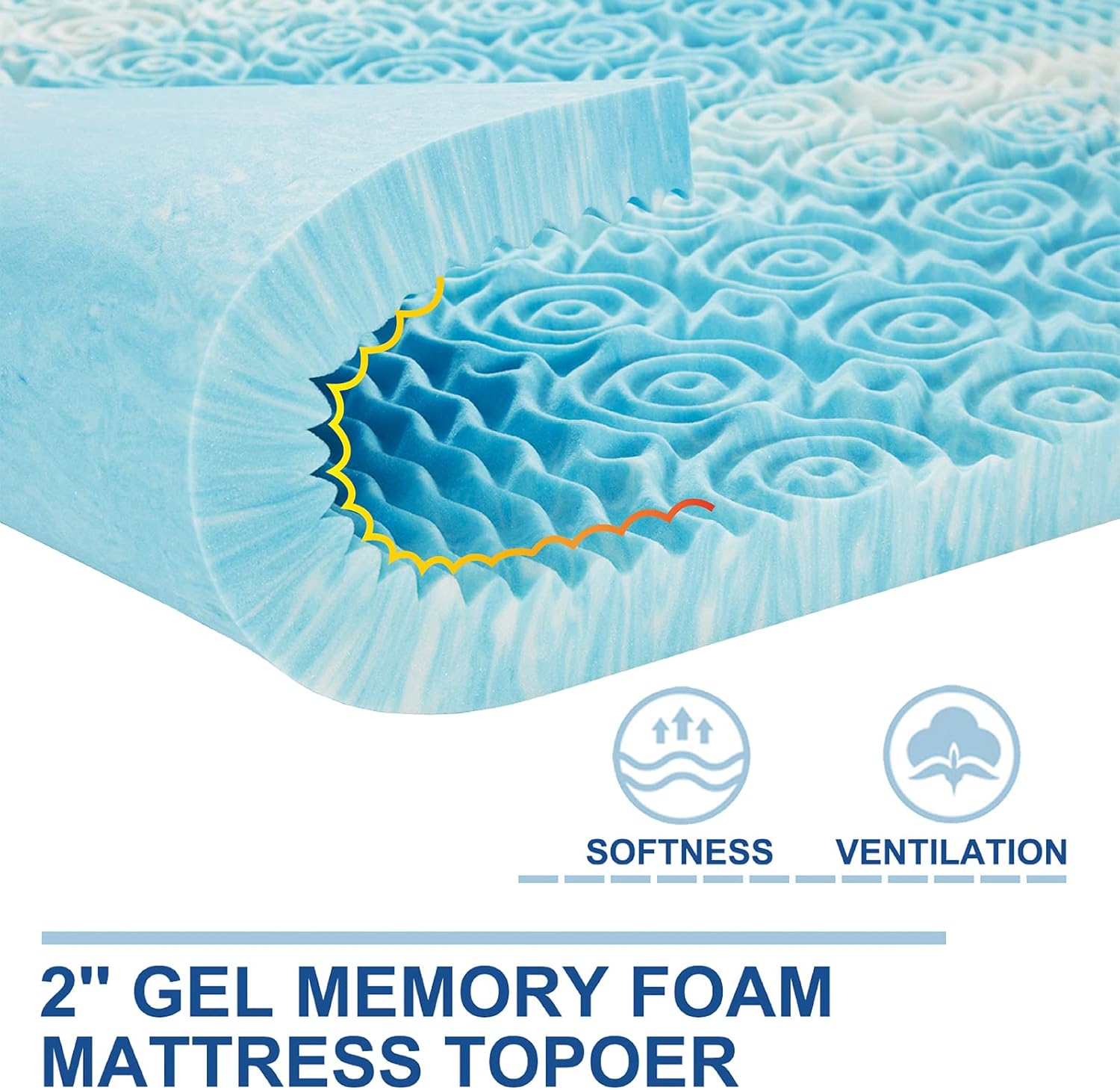 SINWEEK 2-Inch Memory Foam Mattress Topper - 5-Zone Pressure Relief, CertiPUR-US Certified, Twin Size Blue