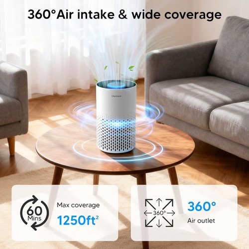 **H14 HEPA Air Purifier by [Brand Name] - Ultra-Quiet 24dB for Allergies & Smoke - Ideal for Rooms Up to 1250 Ft²**