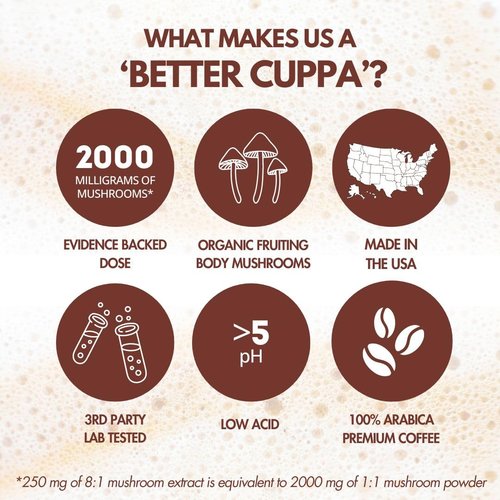 Cuppa Medium Roast Mushroom Coffee with Adaptogens & Superfoods - Lion’s Mane, Ashwagandha & Cordyceps. Adaptogens + MCT to support natural energy, mental focus & gut health (48 Pods)