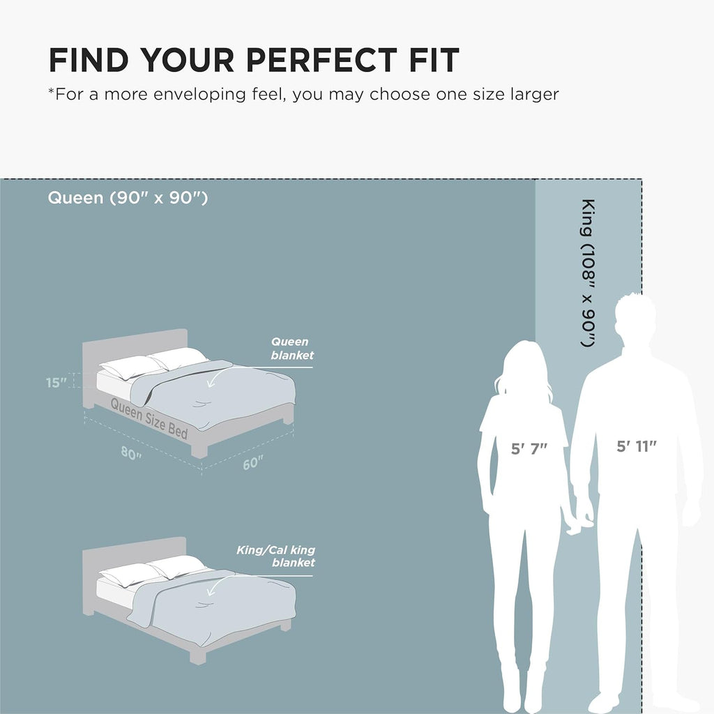Bedsure GentleSoft Fleece Blanket - King Size Teal | Soft, Lightweight, Plush & Cozy Microfiber, 108x90 Inches
