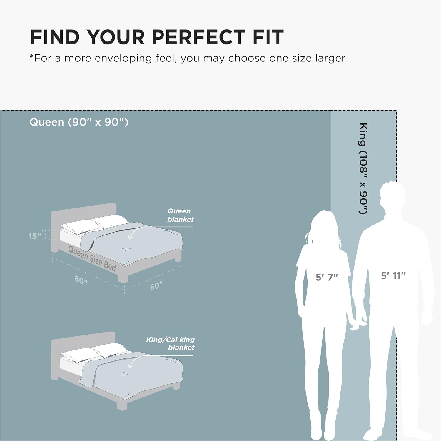 Bedsure GentleSoft Fleece Blanket - King Size Teal | Soft, Lightweight, Plush & Cozy Microfiber, 108x90 Inches