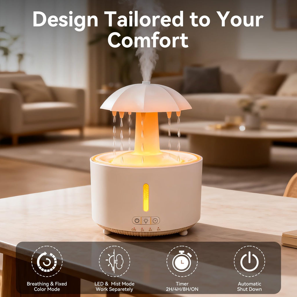 Missfly 300ml Cloud Shape Cool Mist Humidifier Diffuser, 360° Rotatable, Quiet Auto Safety Shutoff, Easy Refill Home Bedroom Office (White)