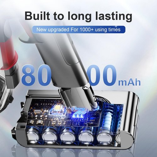 BOANV for Dyson V8 Battery Replacement,21.6V 8000mAh Batteries Compatible with Dyson V8 Animal/V 8 Absolute/V 8 Motorhead /V8 Fluffy/SV10,Pre-Filter &Post-Filter &Cleaning Brush Included