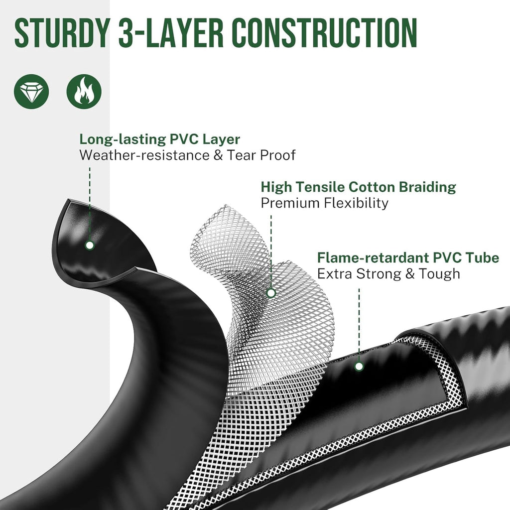Propane Hose Adapter by [Brand Name] - 6 Feet Converter from 1lb to 20lb for Grills & Stoves