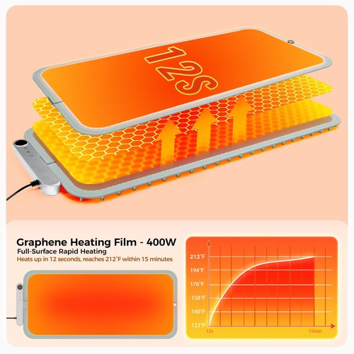 ROEDEER Silicone Warming Mat for Food Extra Large(15.6”x35”),Detachable Structure Food Warming Mats for Countertop,Warming Tray of 6 Temp-Settings & 6H Timer,with Heat Insulation Pad,XL-Gray