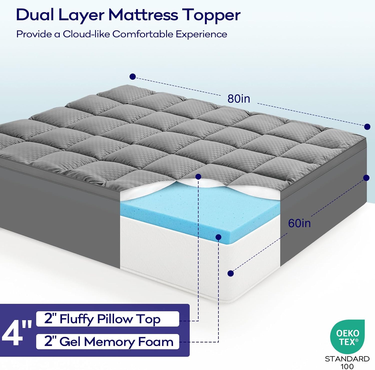 OLANLY Memory Foam Mattress Topper - Dual-Layer 4 Inch Queen Size for Back Pain Relief | Cooling Pillow Top, Grey