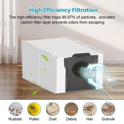 20 Pack 3.2L Large Capacity Carbon Adsorptio dust bags for Dreame X50 Ultra/X40 Ultra/X30 Ultra/L50 Ultra/L40 Ultra/L10s Ultra Gen 2/L10s Pro Ultra/P50 Pro Ultra, Vacuum Replacement Parts