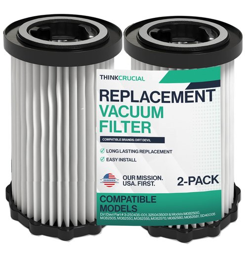 Crucial Vacuum Replacement Vacuum Filters Compatible With Dirt Devil Part # 3-250435-001, 3250435001 & Models M082500, M082505, M082550, M082555, M082570, M082580, M082581, SD40005 - (2 Pack)