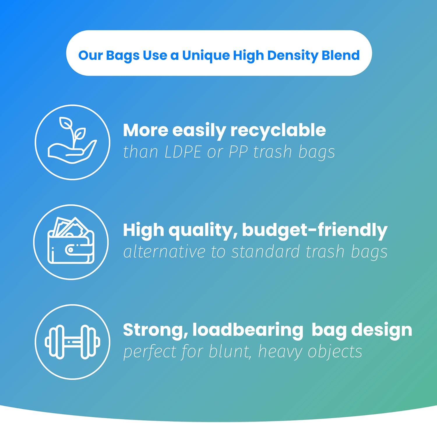 Reli. 6-10 Gallon Trash Bags - 300 Clear Garbage Bags for Strong Bathroom Use