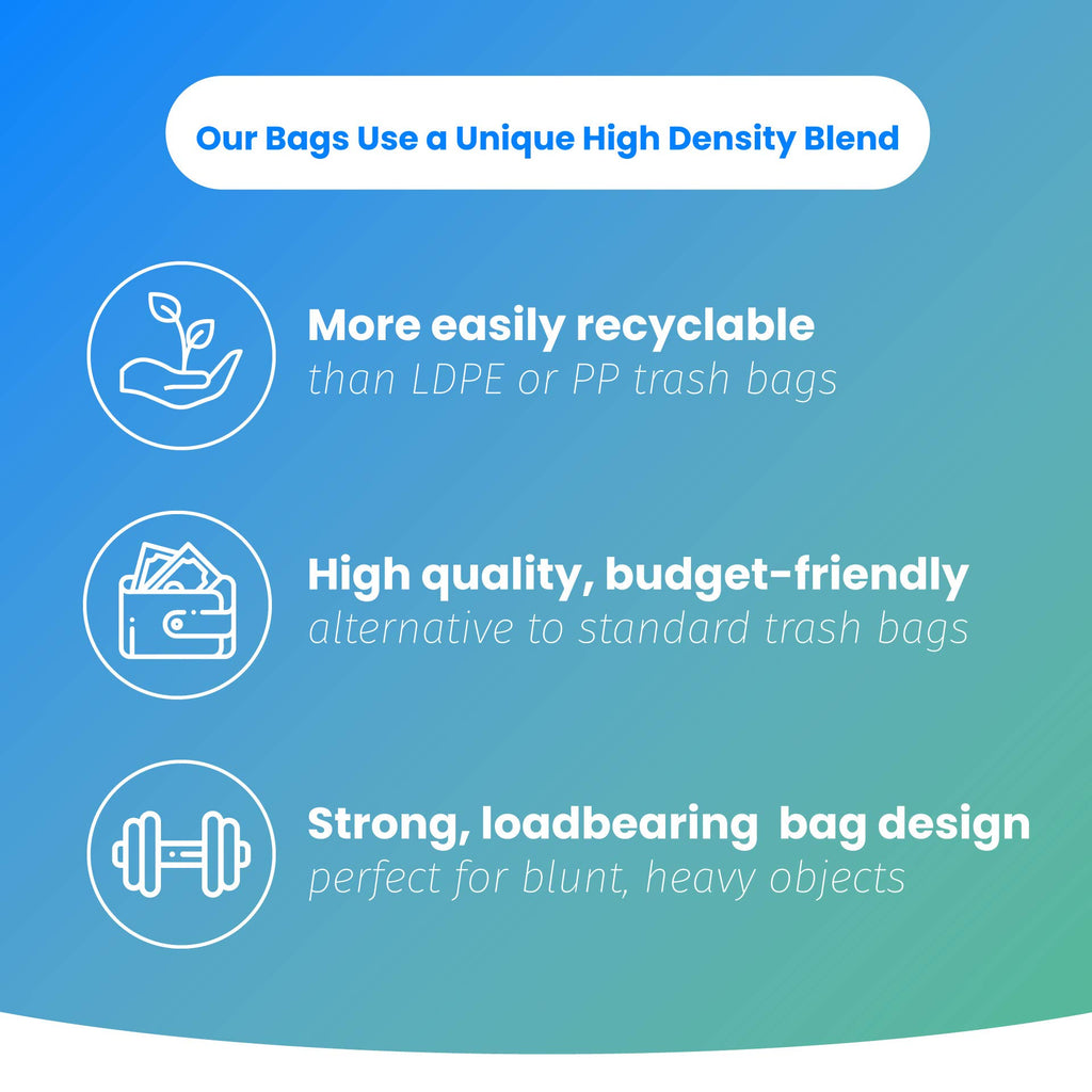 Reli. 1-2 Gallon Trash Bags | 2000 Bags | Clear | Bathroom | Strong | Garbage