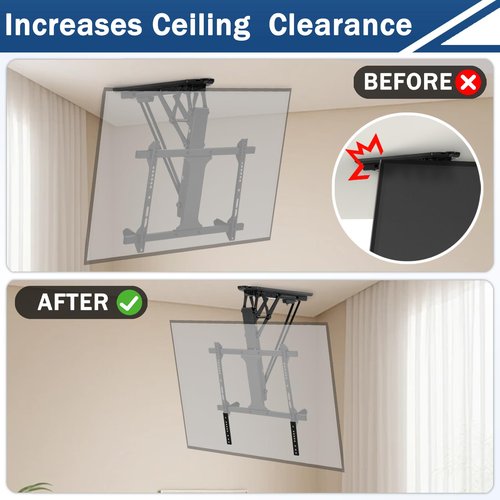 Vertical VESA TV Mount Extender Bracket Kit Compatible Designed for Low VESA Pattern TV’s,Fits for TV Ceiling Mounts,Extension Bracket Plate