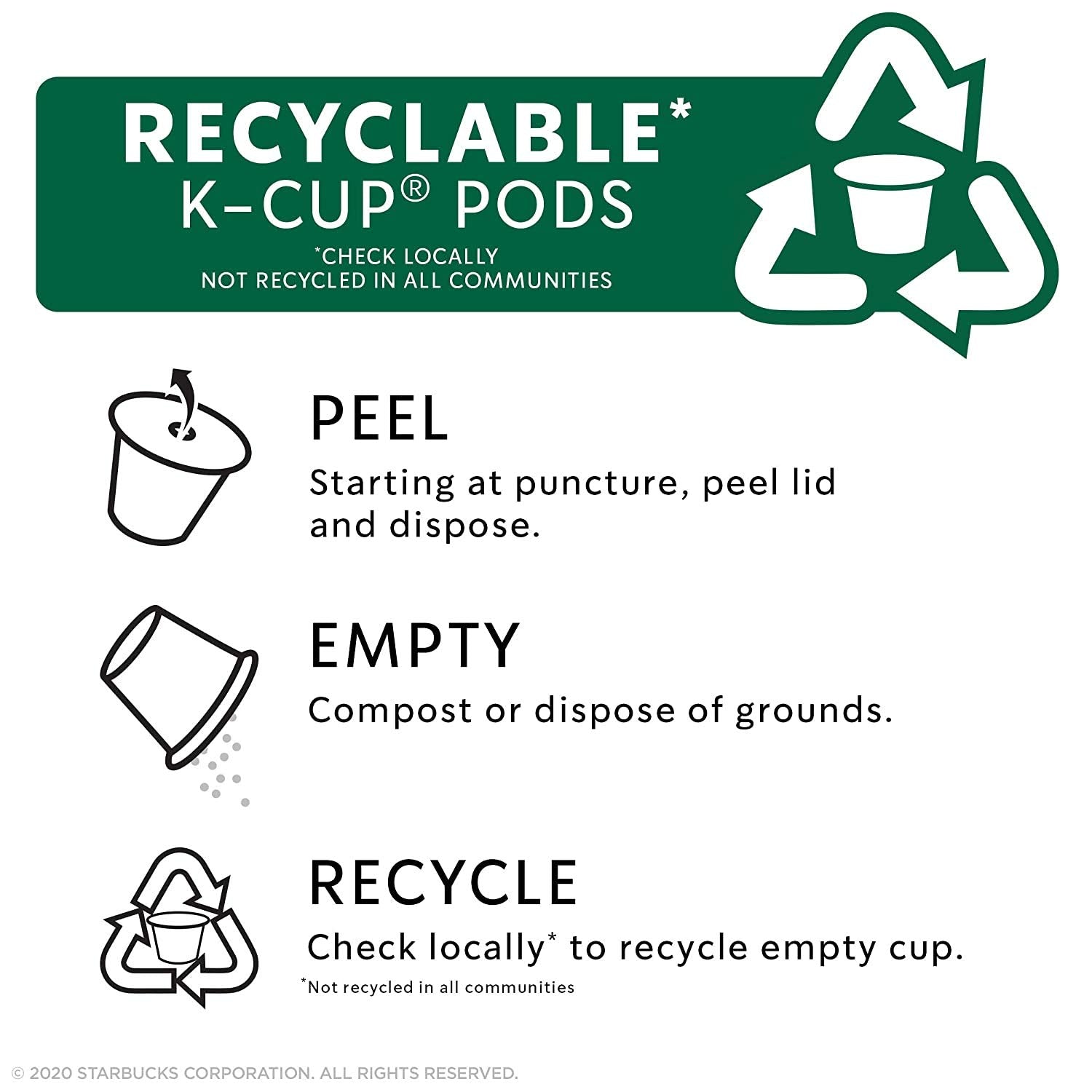 Starbucks Sumatra K-Cup Pods - Rich, Bold Flavor for Keurig Brewers | 24 Count