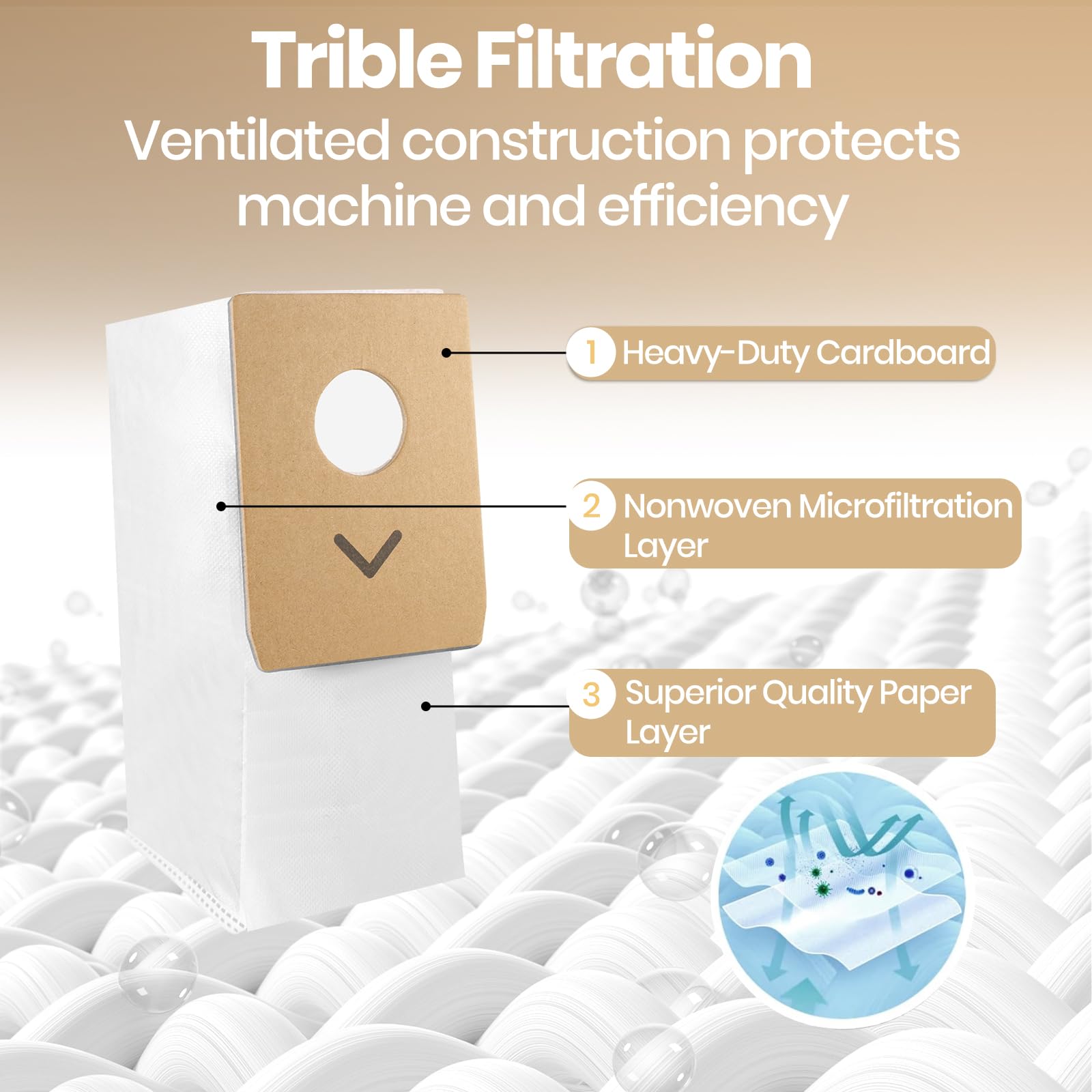 10 Pack Replacement NEC490BL Vacuum Bags,Compatible With Eureka Stylus Elite NEC490BL NEC490SE NEC410BK Cordless Stick Vacuum Cleaner