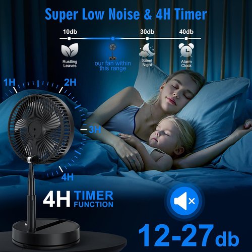LIPETY Portable Foldable Rechargeable Oscillating Fan - 8.6" 7200mah Battery Operated USB C Small Fan Remote, Quiet Table Desk Fan Folding Standing Pedestal Fans for Bedroom Rome Office Camping Travel