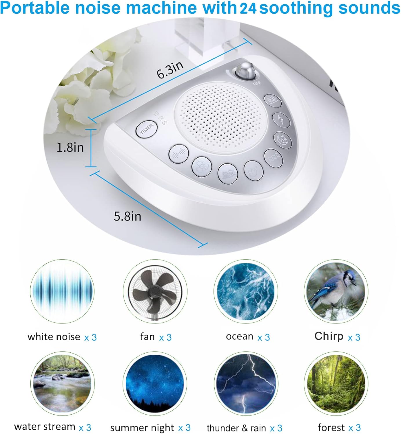 Raynic White Noise Machine - Portable Sleep Sound Device with 24 Soothing Sounds | USB & Timer Features, Silver