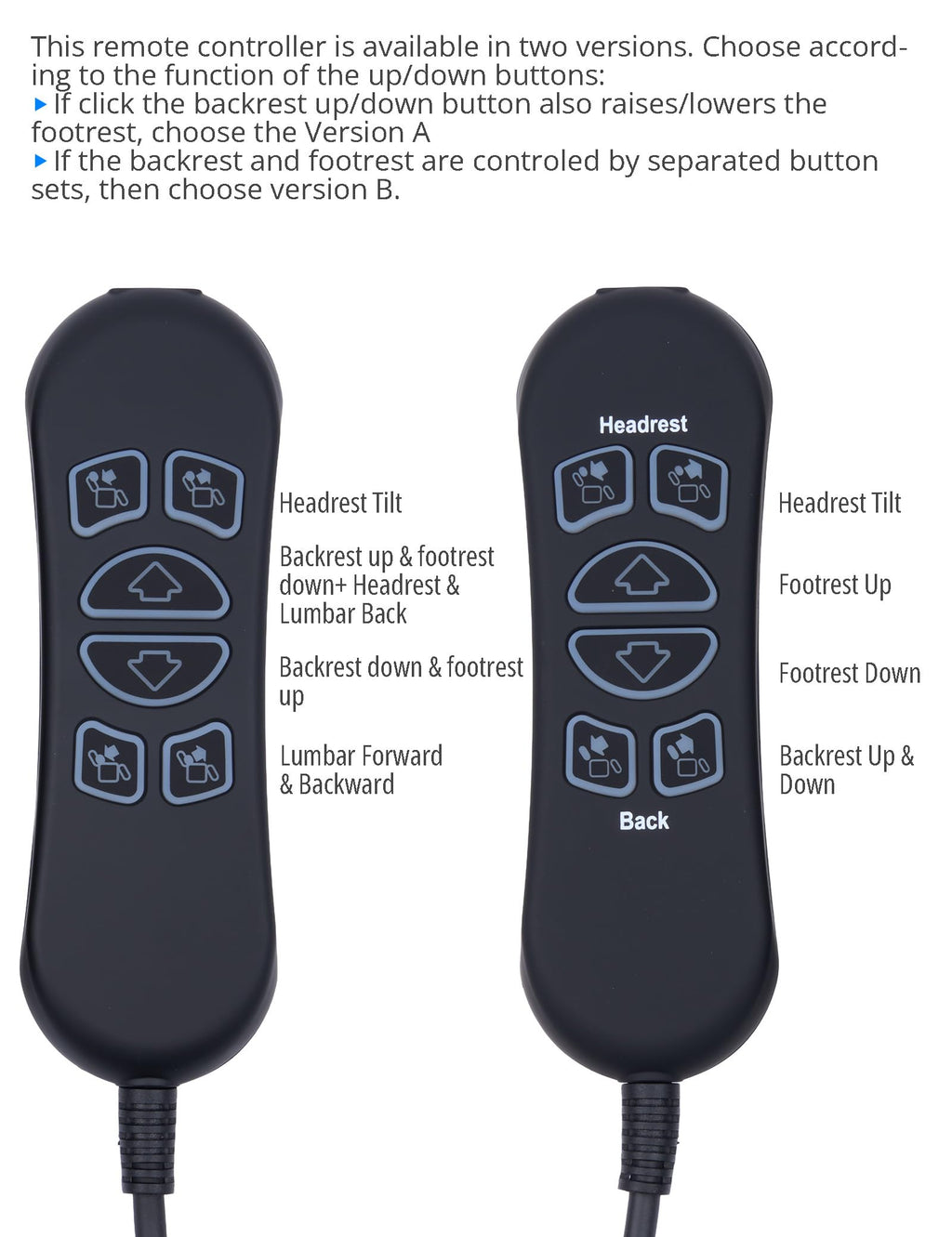 SitzKraft HSW306 Conpatible 6 Button 7 Pin Remote Controller Replacement Hand Wand for Power Recliner (Version B)