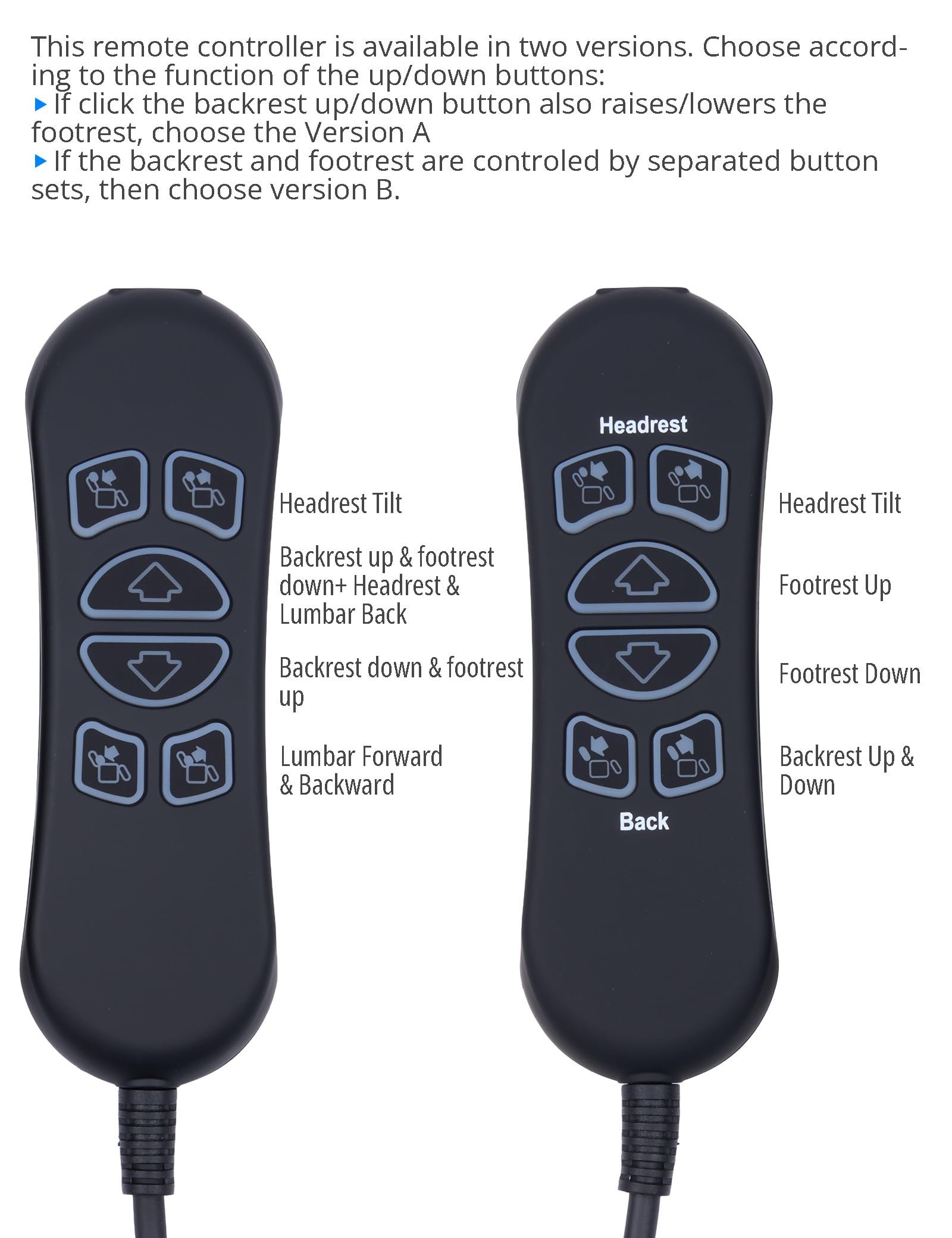 SitzKraft HSW306 Conpatible 6 Button 7 Pin Remote Controller Replacement Hand Wand for Power Recliner (Version B)