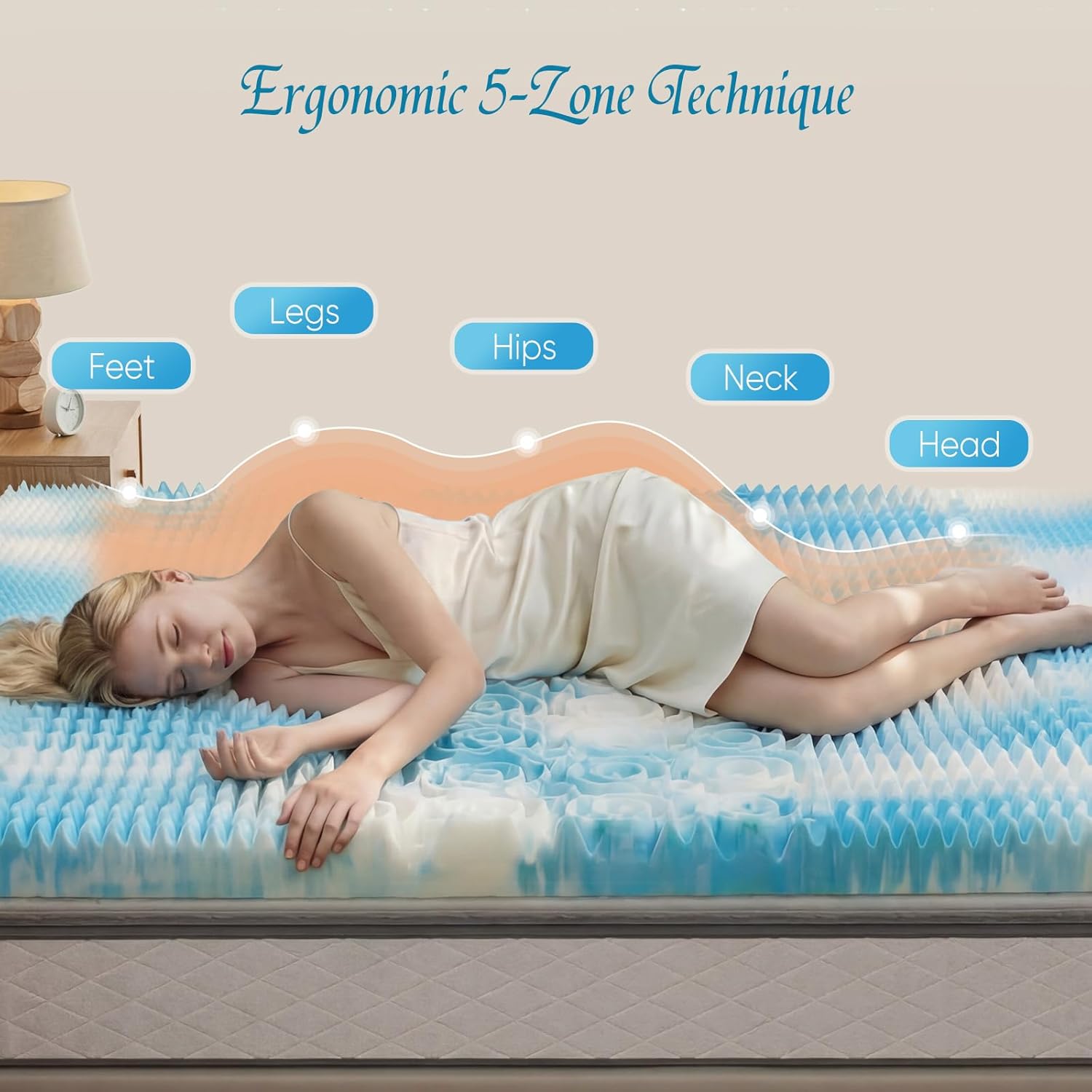 Sweetcrispy Memory Foam Mattress Topper - 5-Zone Gel Infused Cooling Pad for Full Size Bed | CertiPUR US Certified