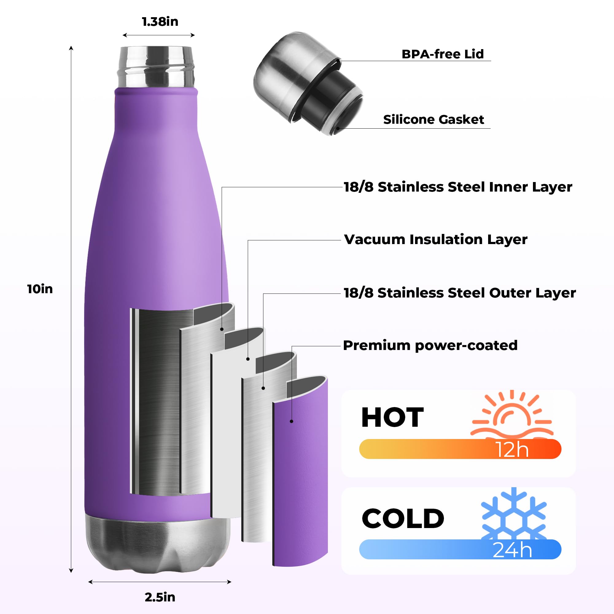 MEWAY 17oz Sport Water Bottle 12 Pack Vacuum Insulated Stainless Steel Leak-Proof Double Wall Cola Shape Water Bottle,Keep Drinks Hot & Cold (Purple,12 Pack)
