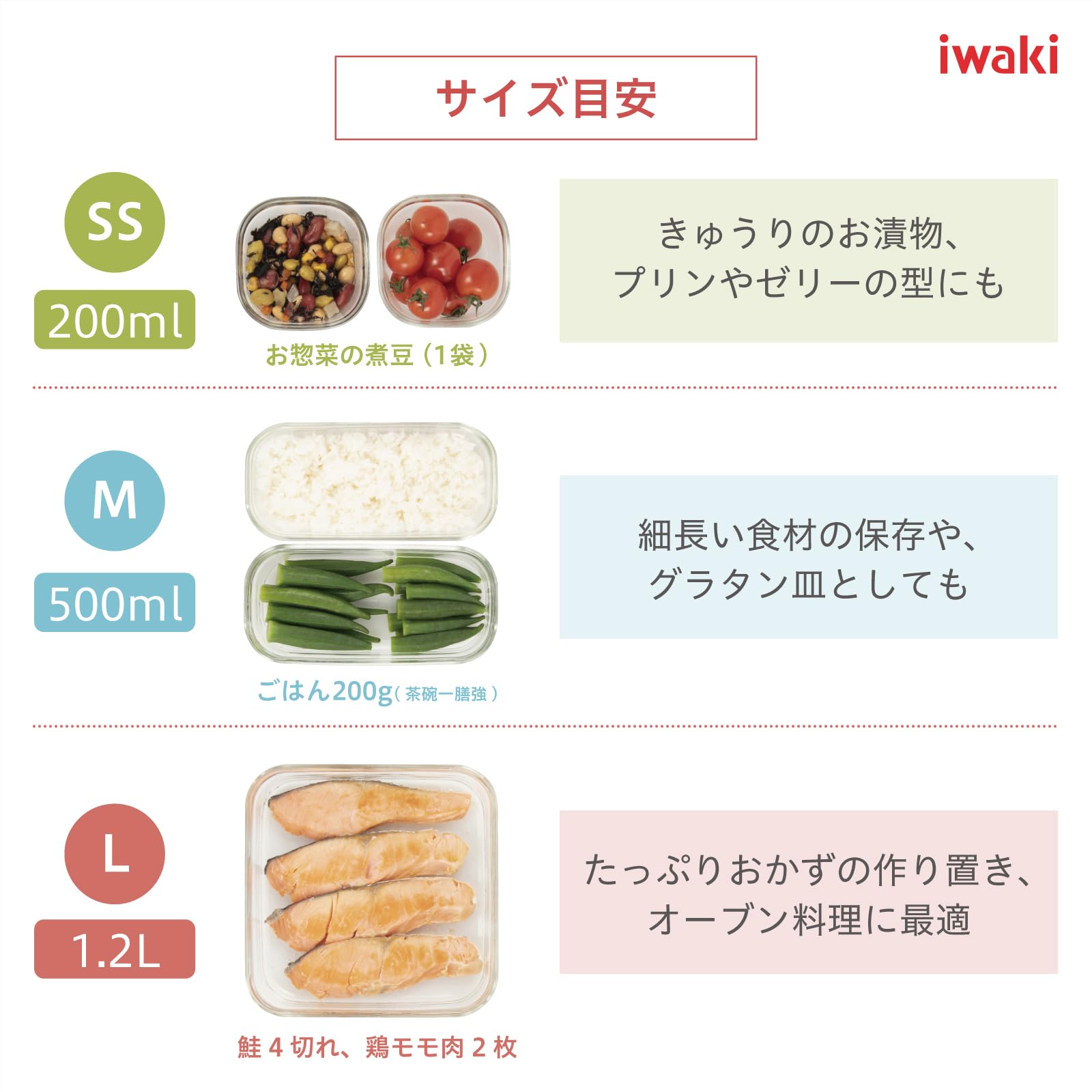 iwaki PC-PRN4G42 Heat Resistant Glass Storage Container, Olive Green, System Set, Mini Pack & Range